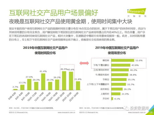 2019年中国互联网社交企业营销策略白皮书 驱动增长的关键路径